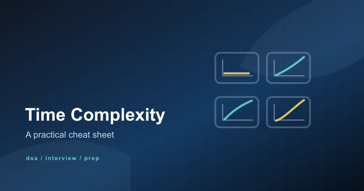 Abstract time complexity cheat sheet cover with layered code rows and chart lines.